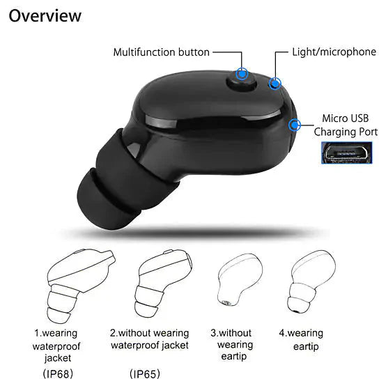 Auriculares Bluetooth Impermeables Solo Aqua Tunes