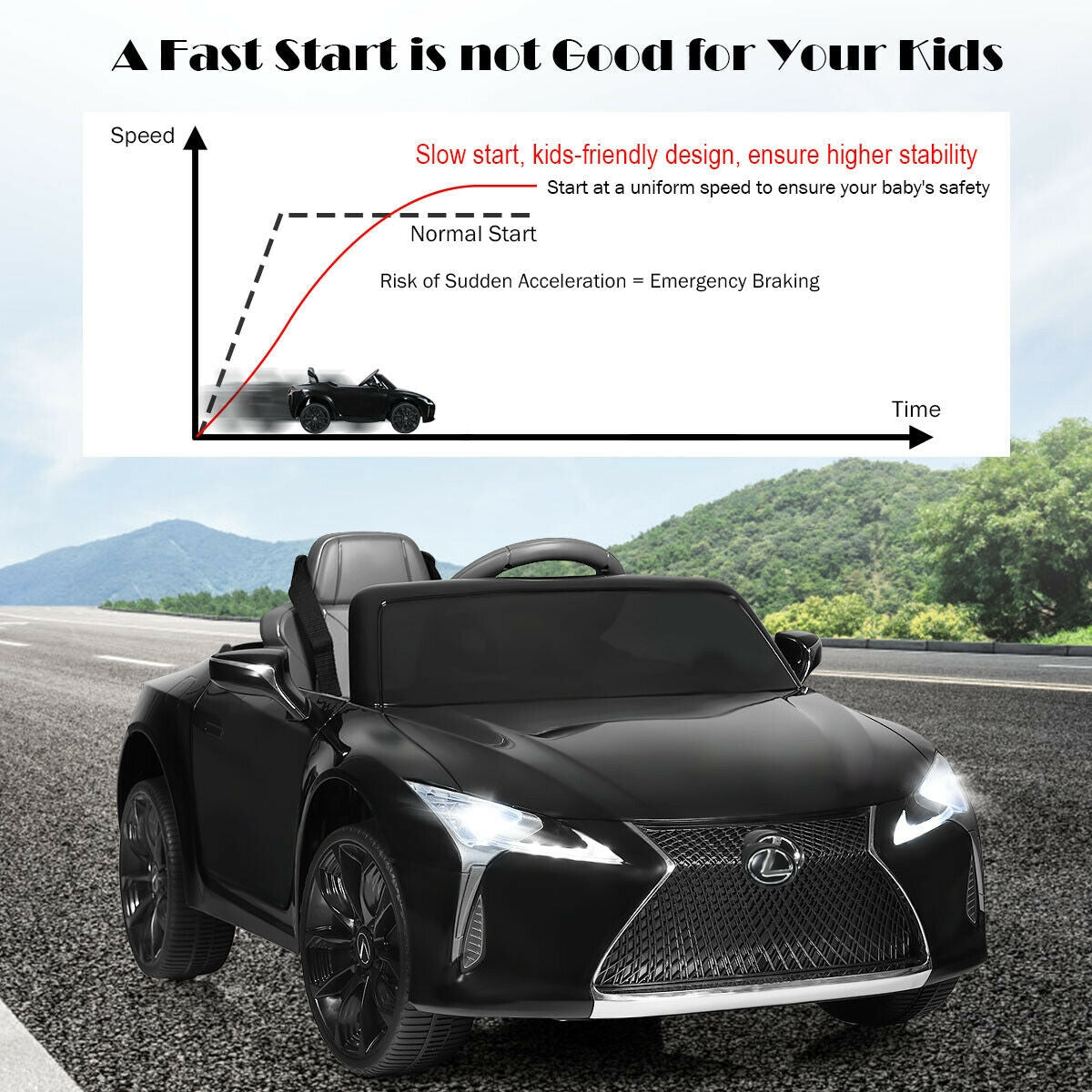 Licensed Lexus LC500 Kids Remote Control Electric Vehicle - Black