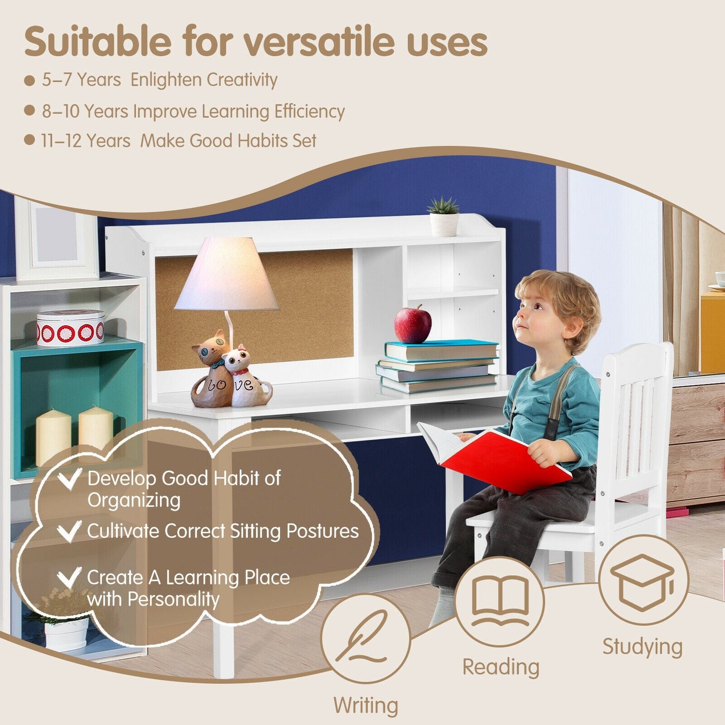 Kids Desk and Chair Set with Hutch and Bookshelves - White