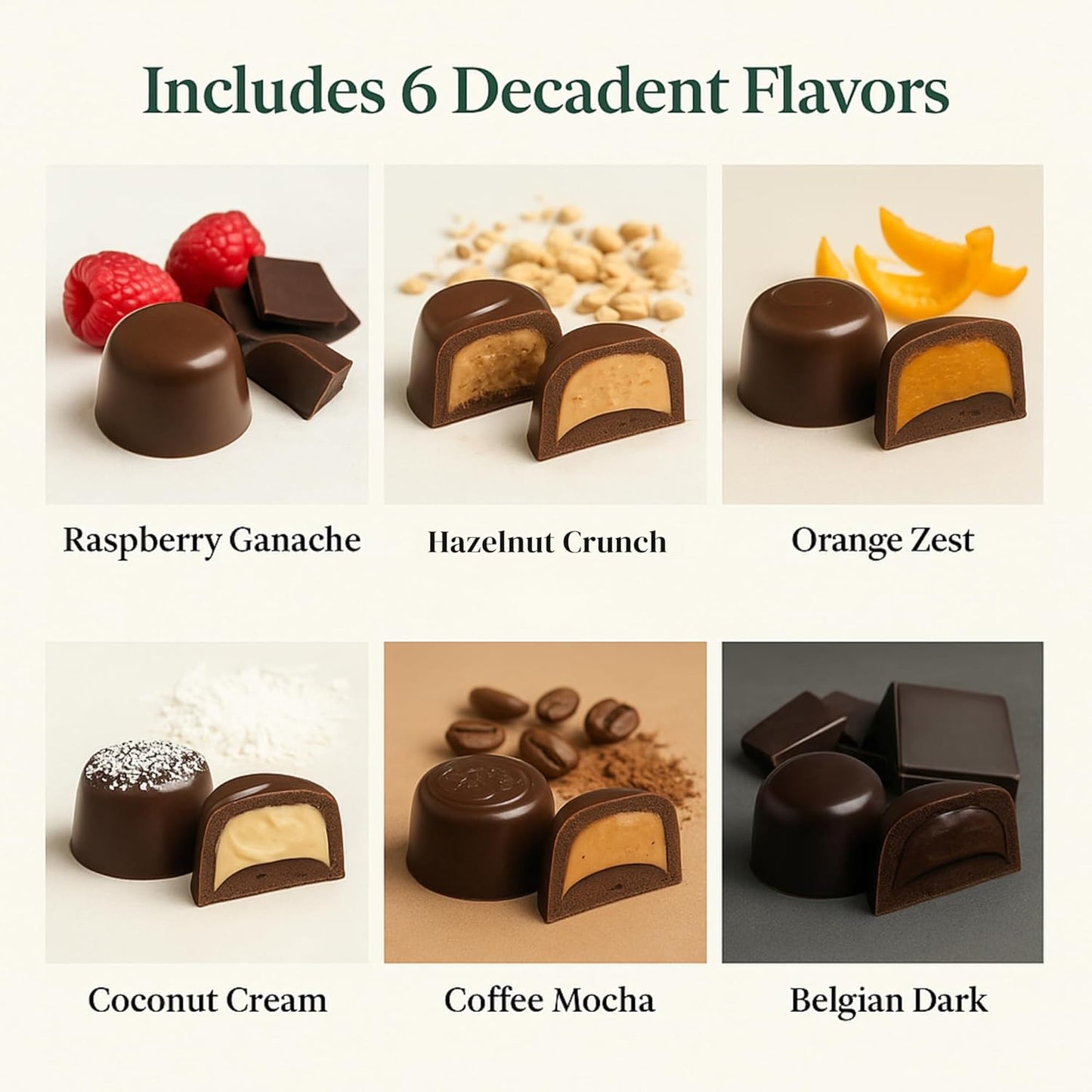 Trufas de Chocolate Belga Sin Azúcar Andy Anand - 24 Piezas Variadas