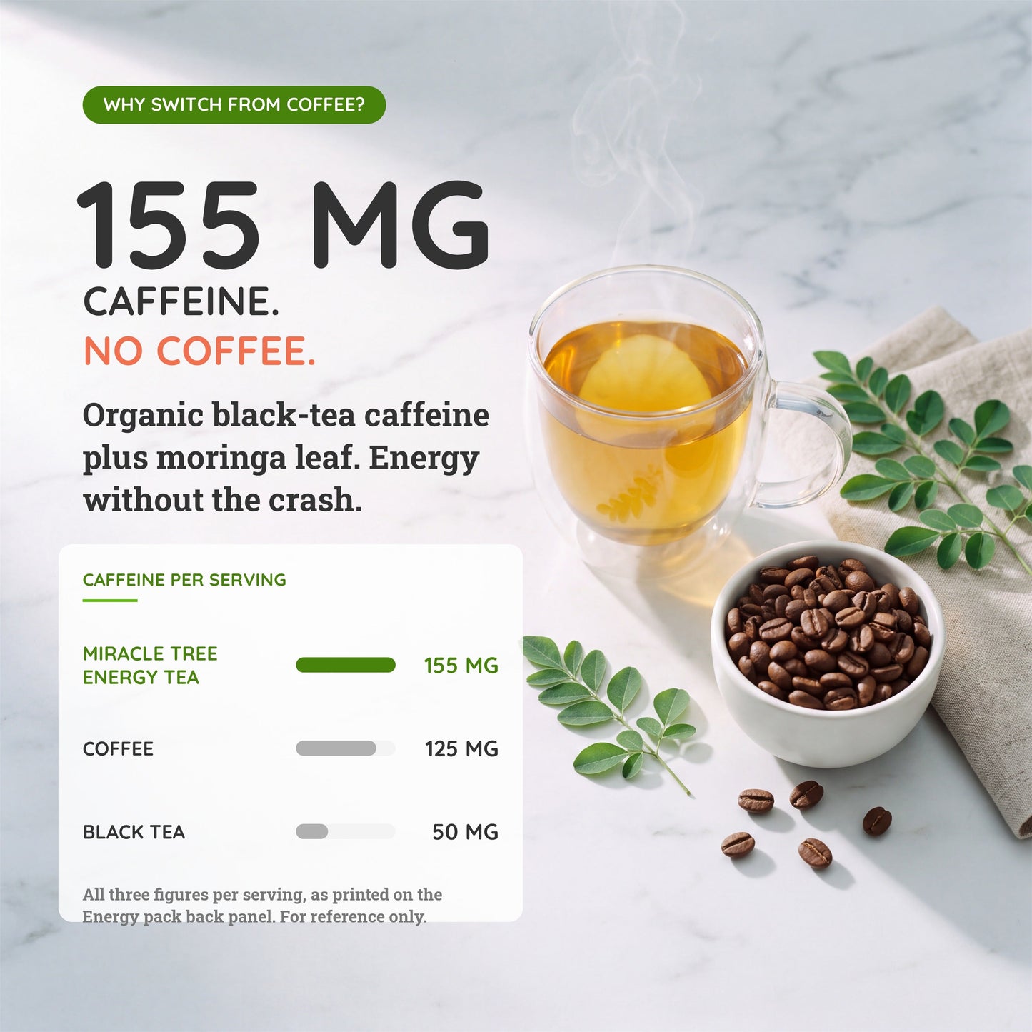 Té Energético de Moringa - Durazno, Menta y Albaricoque