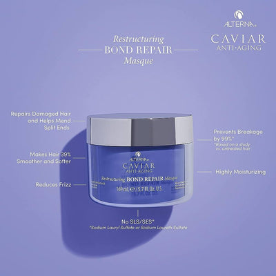 Mascarilla Reparadora de Vínculos Caviar Alterna 5.7oz