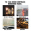 Car Glass Oil Film Remover, Rain Mist Smeary Clean Car Windscreen Cleaner - Korvel