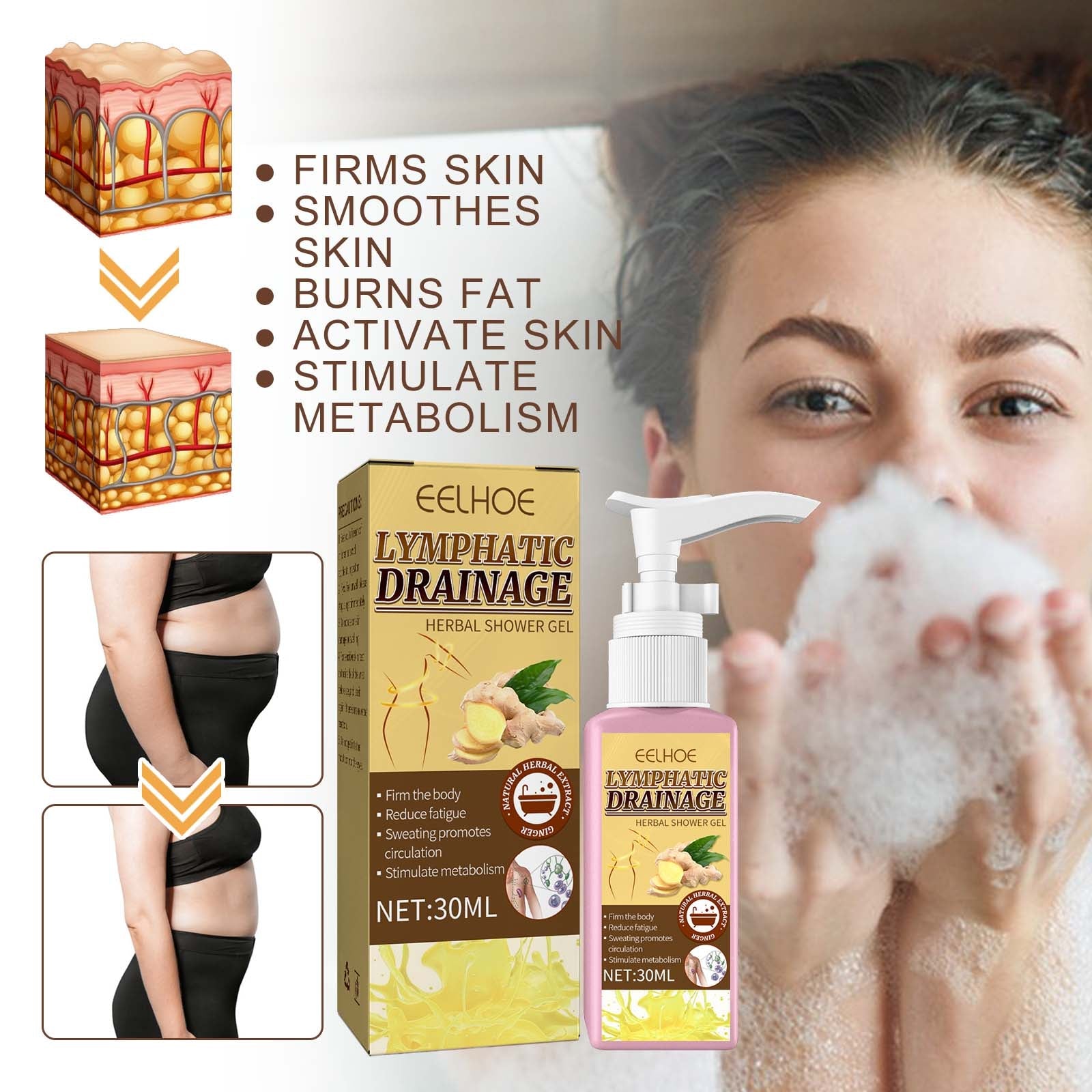 Lymphatic Drainage Herbal Shower Gel, Deep Cleaning, Waist Shaping, Body Shaping, Skin Tightening, Tummy Tightening And Ginger Essence Moisturizing - Korvel