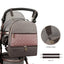 Premium Insulated Diaper Backpack for Moms and Babies