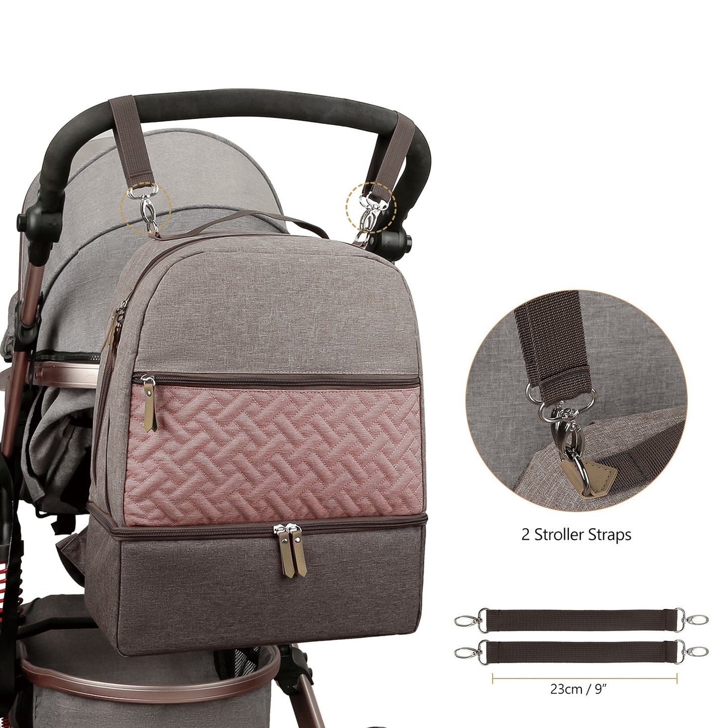 Premium Insulated Diaper Backpack for Moms and Babies