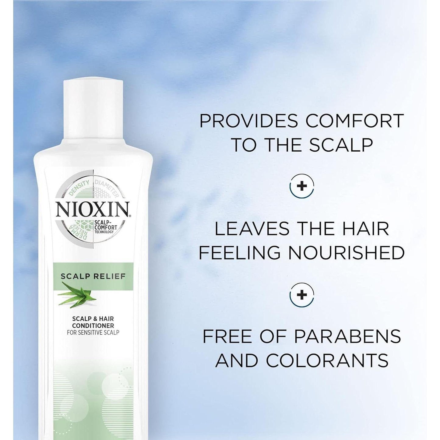 Nioxin Scalp Relief Cleanser Conditioner 6.7 Oz