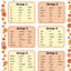 100 mots essentiels pour les enfants : Maîtrise des mots fréquents pour les élèves de CP (Reliure spirale)