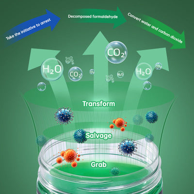 Remove formaldehyde color changing jelly gel to remove odor and remove formaldehyde air purification magic box solid air freshener to purify the new house - Korvel