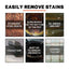 Cookware Cleaner, Kitchen Faucet To Remove Dirt And Water Stains Stainless Steel Rust Cleaning Agent - Korvel