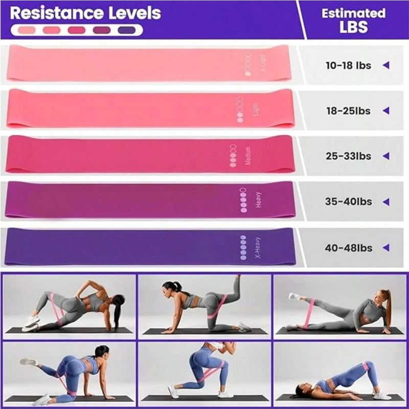 Kit de Pilates de 13 pièces pour des entraînements à domicile