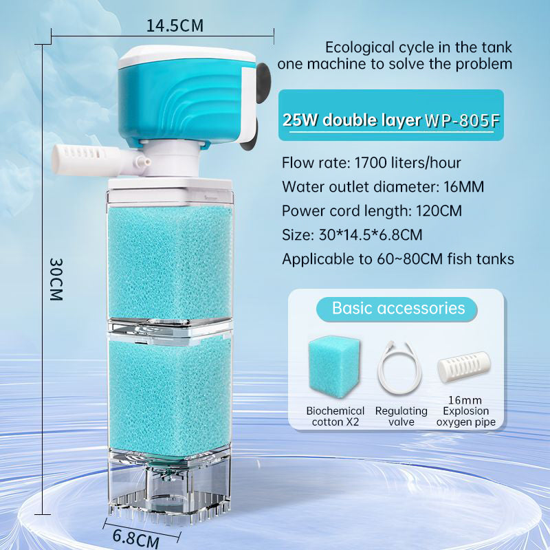 Multifunctional Aquarium Sponge Filter: Water Purifier, Pump, Wave Maker, with Suction Cup & Air Pump - Korvel