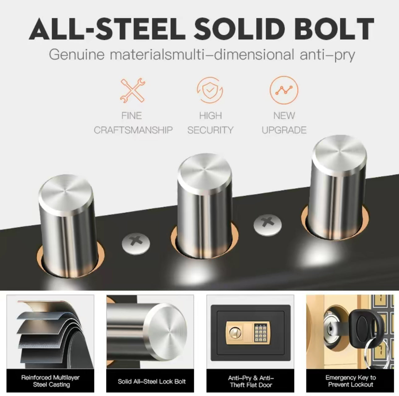 SecureVault Safe Box - Korvel