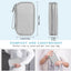 Funda Organizadora de Viaje TechNest