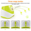Rechargeable Automatic Tennis Ball Launcher for Dogs