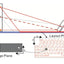 Portable Bluetooth Wireless Virtual Projection Keyboard