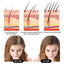 Premium Hair Essence for Moisturizing and Repairing Hair