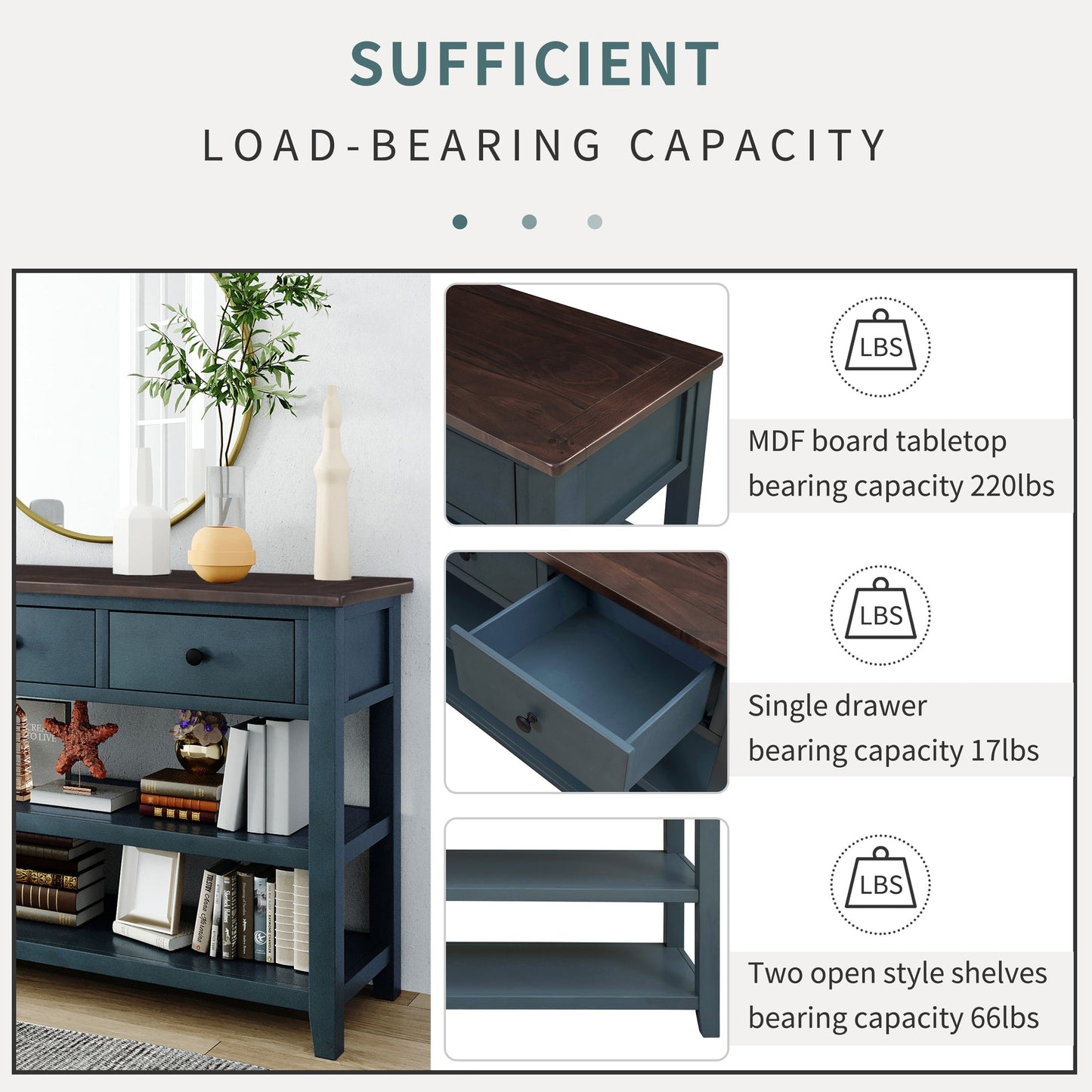 Retro Design Console Table with Two Open Shelves, Pine Solid Wood Frame and Legs for Living Room (Navy) - Korvel