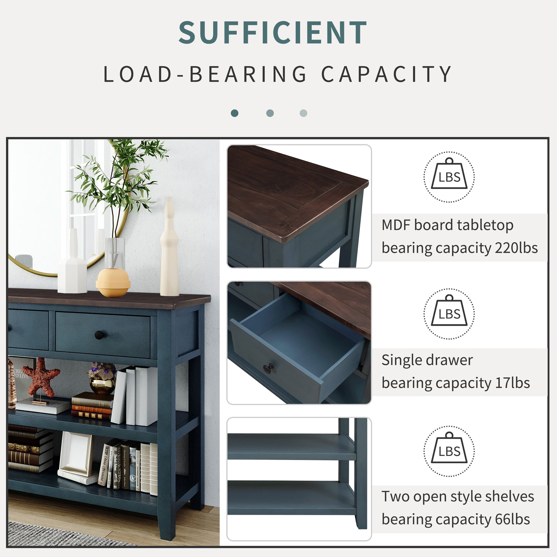 Retro Design Console Table with Two Open Shelves, Pine Solid Wood Frame and Legs for Living Room (Navy) - Korvel