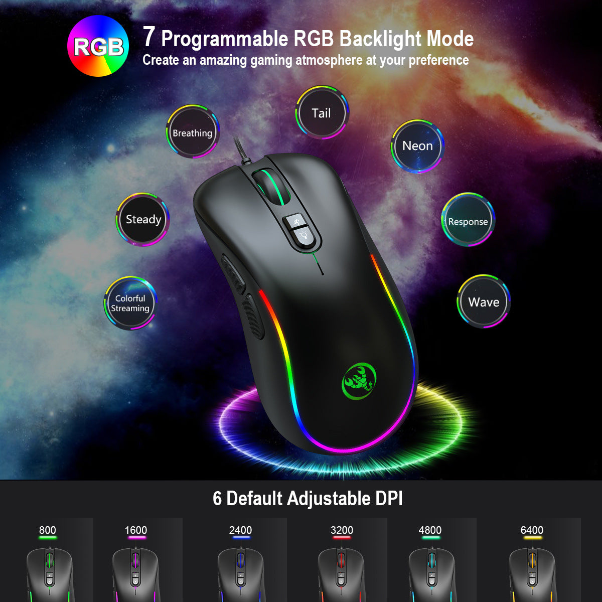 7D RGB Programmable Wired Gaming Mouse