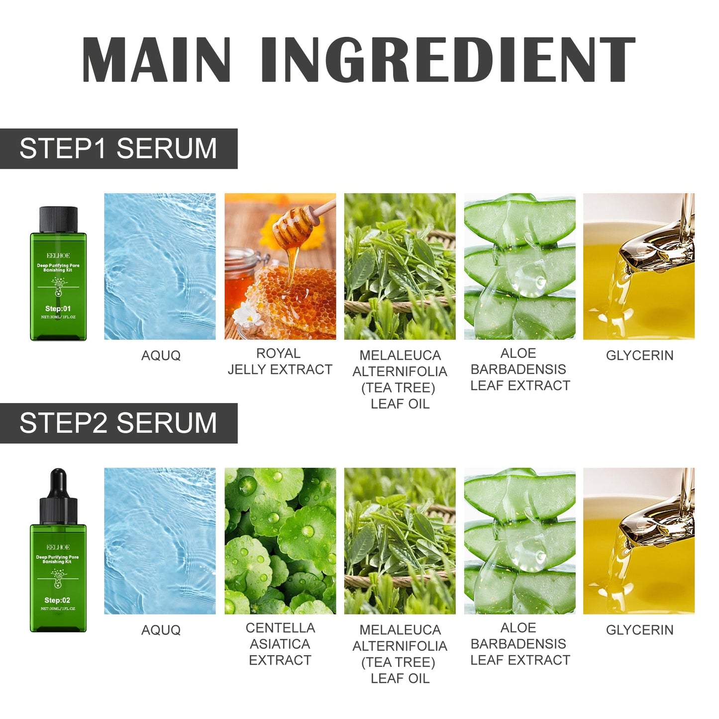 Deep Purifying Pore Banishing Kit, Pore Thinning And Blackhead Remover Moisturizing Essence - Korvel