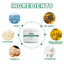 Bee Venom Joint Repair Cream, Relieves Sore Joints Hands And Feet, Shoulders Neck And Lumbar Muscles Body Care Cream - Korvel