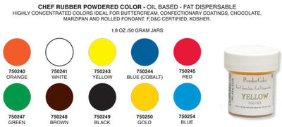 Chef Rubber Powdered Candy Color - 1.8 oz - Four Color Choices