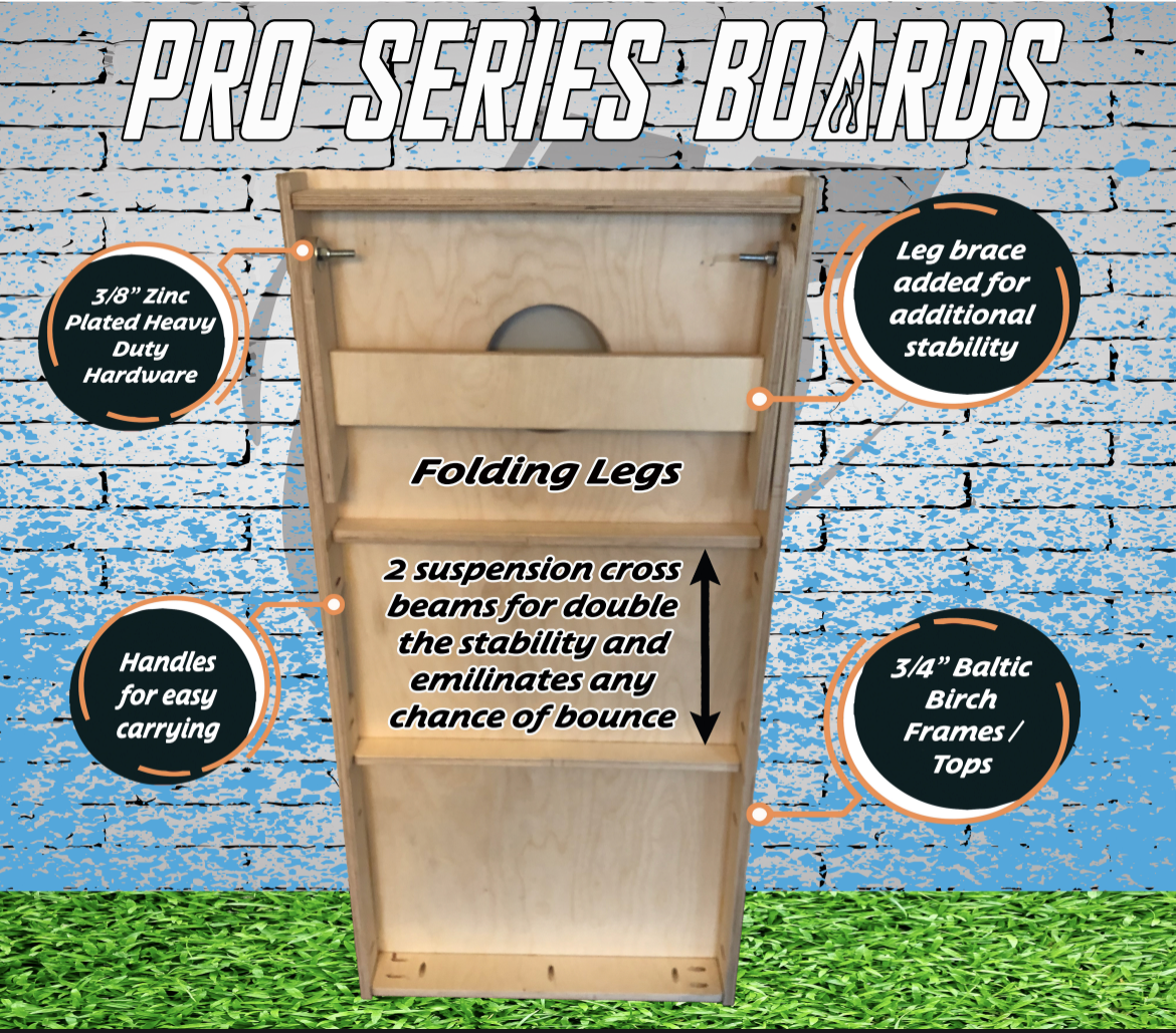 Pro-Grade 5 Set Cornhole Bundle - Boards, Score Towers & Airmail Box - Korvel