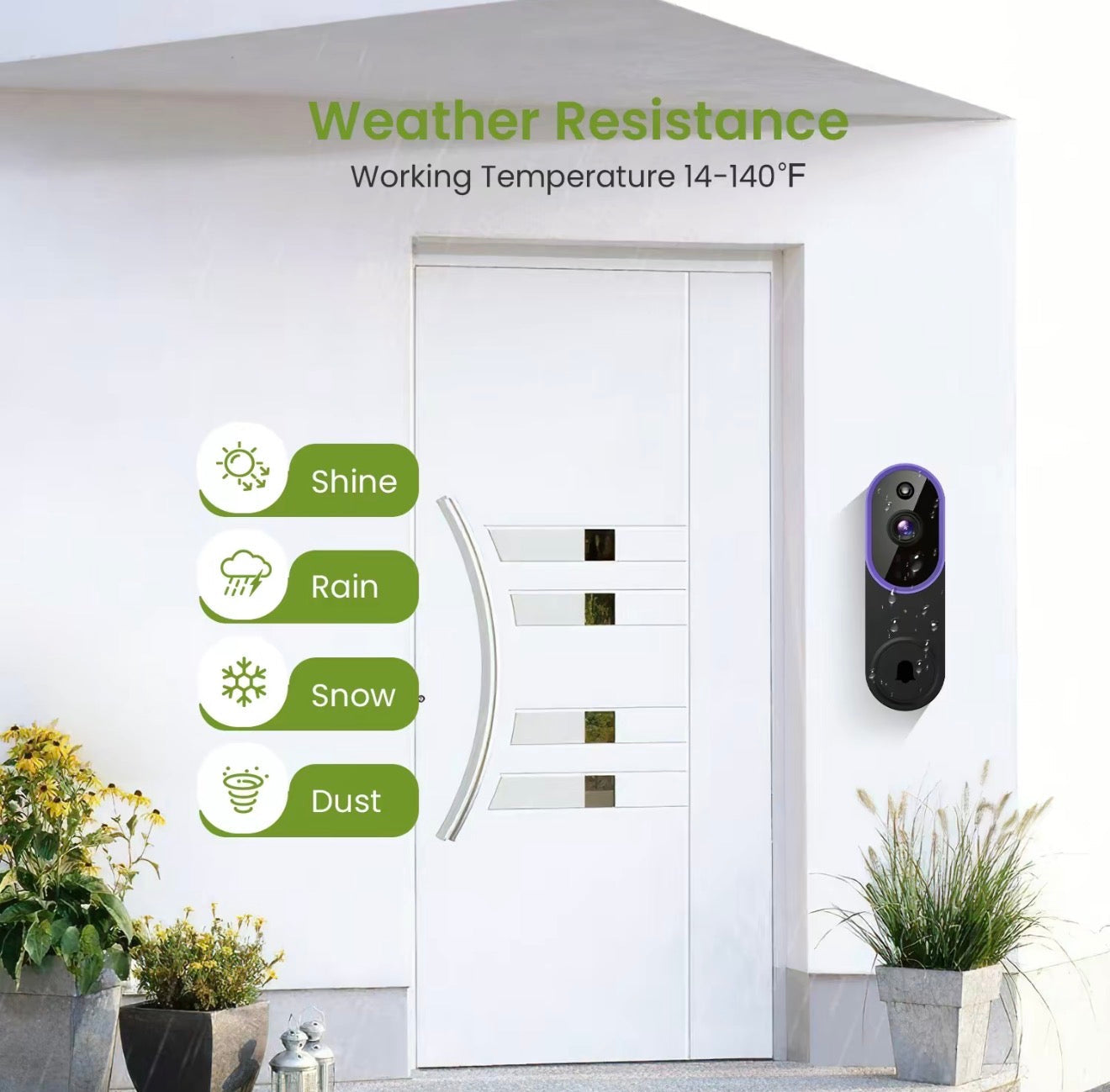DoorGuard Cam - Smart Video Doorbell