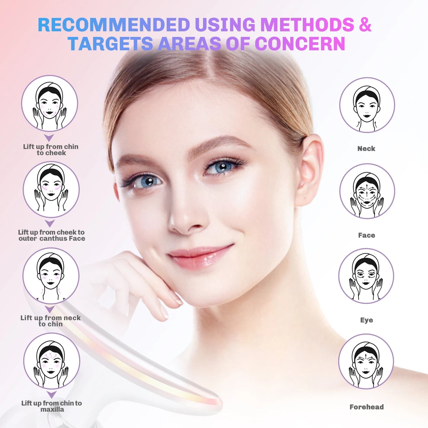 Premium Neck and Face Lifting Device with LED Therapy