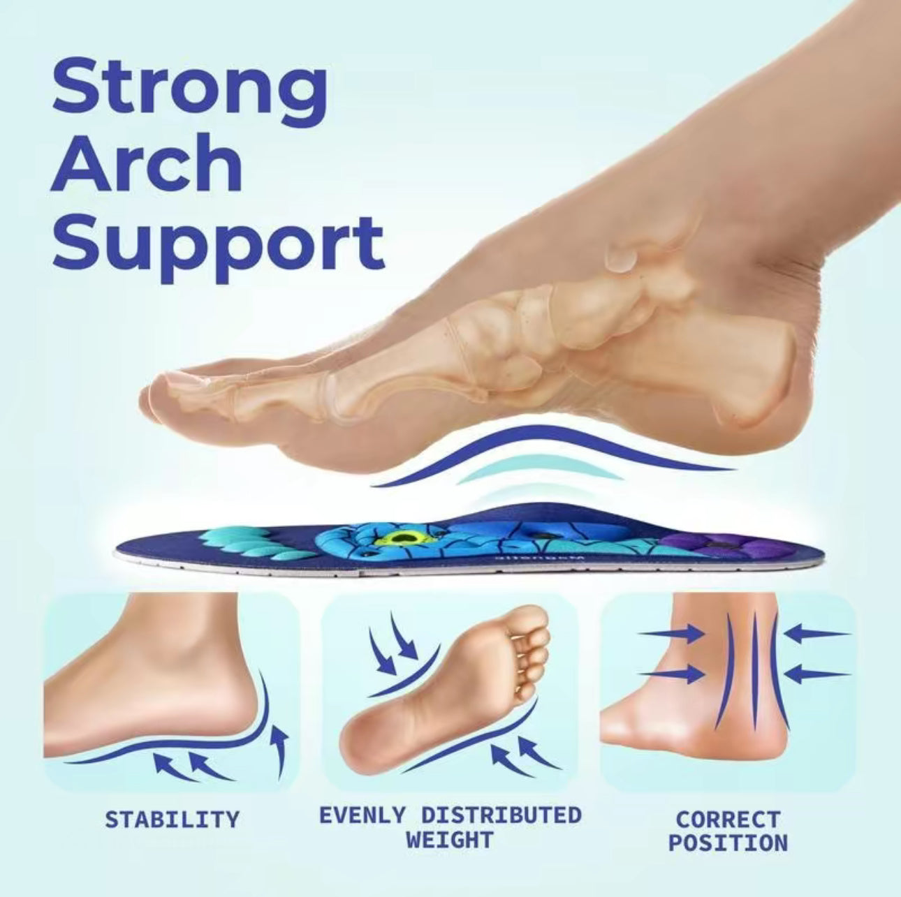 Step Guard Insoles - Korvel