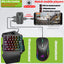 Wired Android Throne One handed Keyboard and Mouse Set Android Game PUBG Gun Converter - Korvel