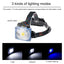Wide Angle Headlamp 3 Modes USB Rechargeable  Camping COB LED - Korvel