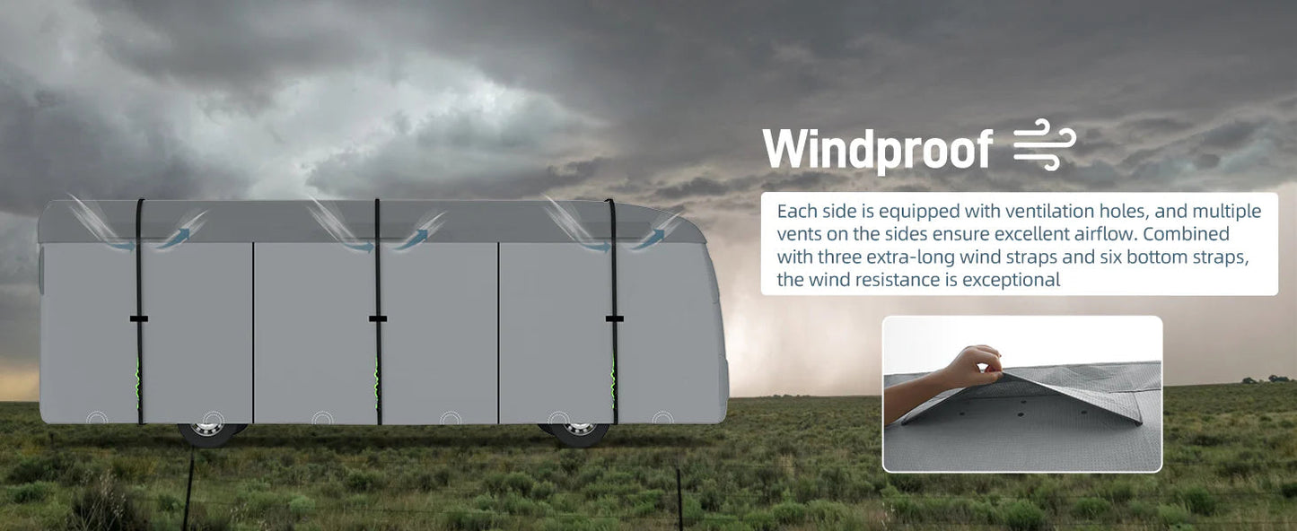 Umbrauto Class A RV Cover Upgraded Heavy Duty 7 Layers Top Windproof Breathable Class A Motorhome Camper Cover,Grey - Korvel