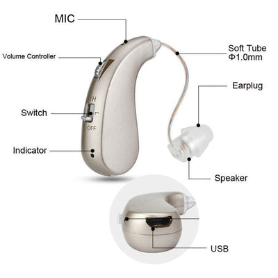 1Pair of Invisible Hearing Aids for Seniors with Sound Amplifier and Assistive Listening Earphones - Korvel