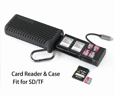 CardMate Reader Case - Korvel