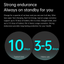 GS Watch4 Pro Smart Bracelet - Korvel
