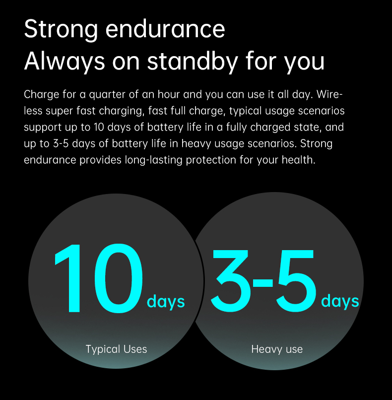GS Watch4 Pro Smart Bracelet - Korvel