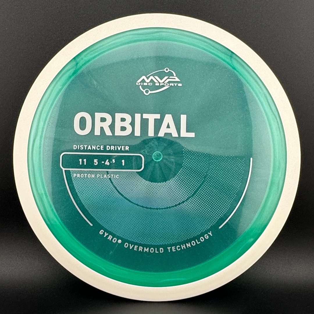 Proton Orbital Distance Driver