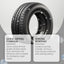 Automobile Tire Repair Glue, Automobile Tire Repair Glue Tire Crack Maintenance Sealing Glue - Korvel