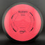 Controlador de Disco de Golf Neutron Relativity