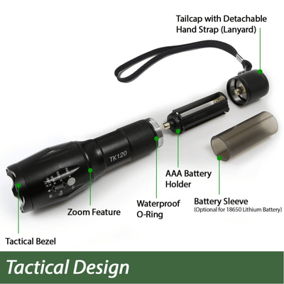 EcoGear FX TK120 LED Tactical Flashlight 2-Pack