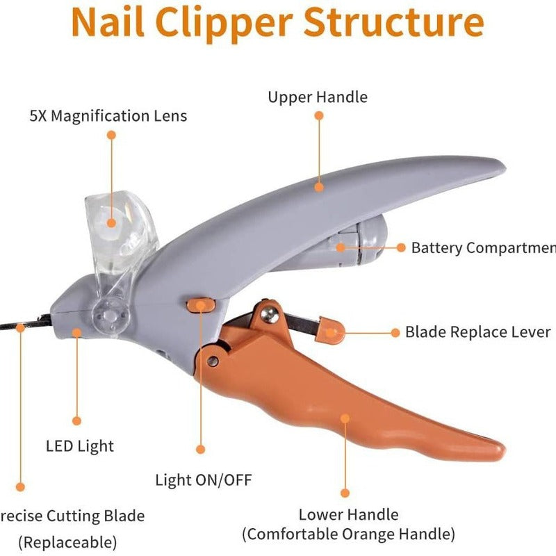 Professional LED - lit pet nail clippers for cats and dogs. Toe - claw cutting tool, pet supplies. - Korvel