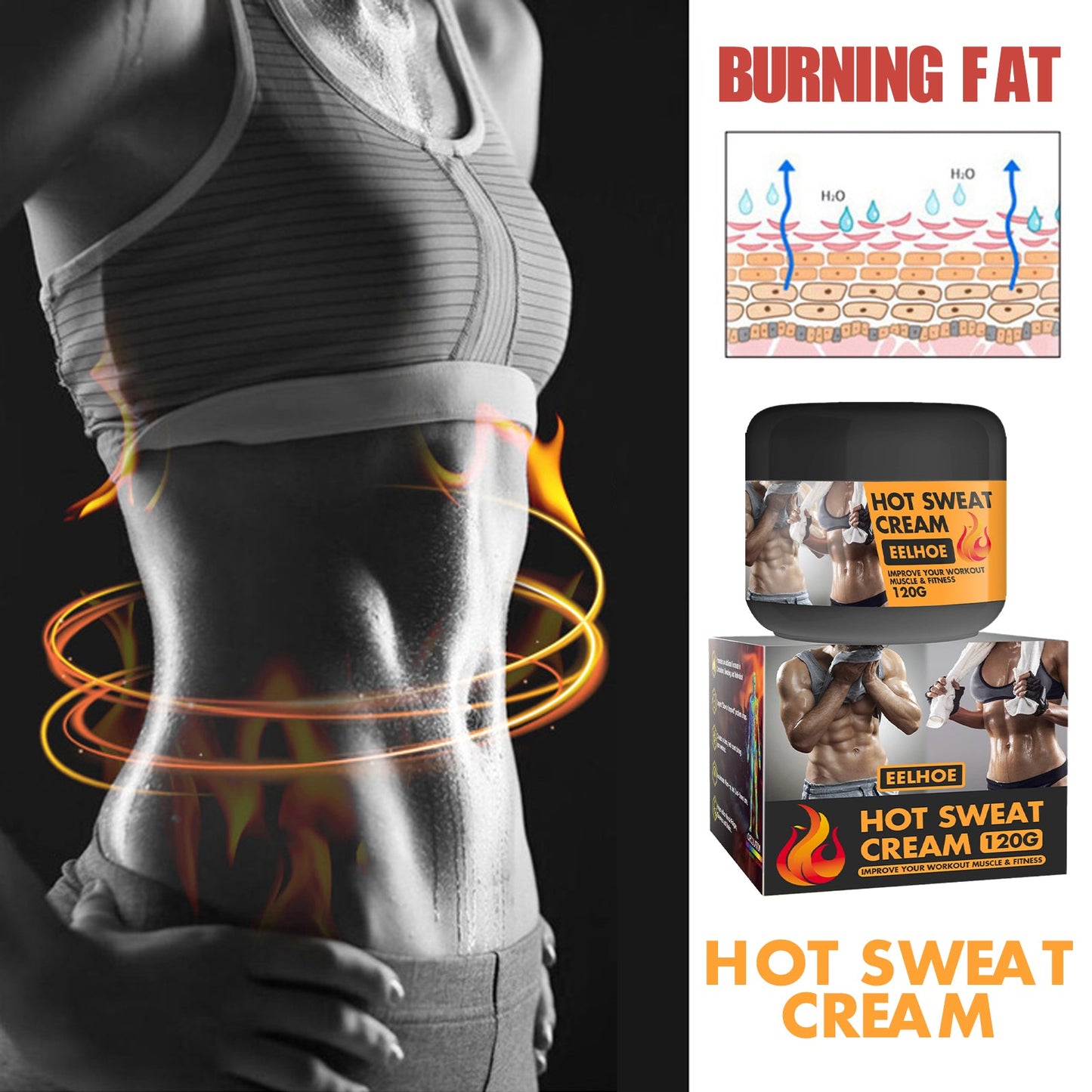 Body Sculpting Abs Cream, Exercise Strengthen Muscles Fitness Body Sculpting Cream - Korvel