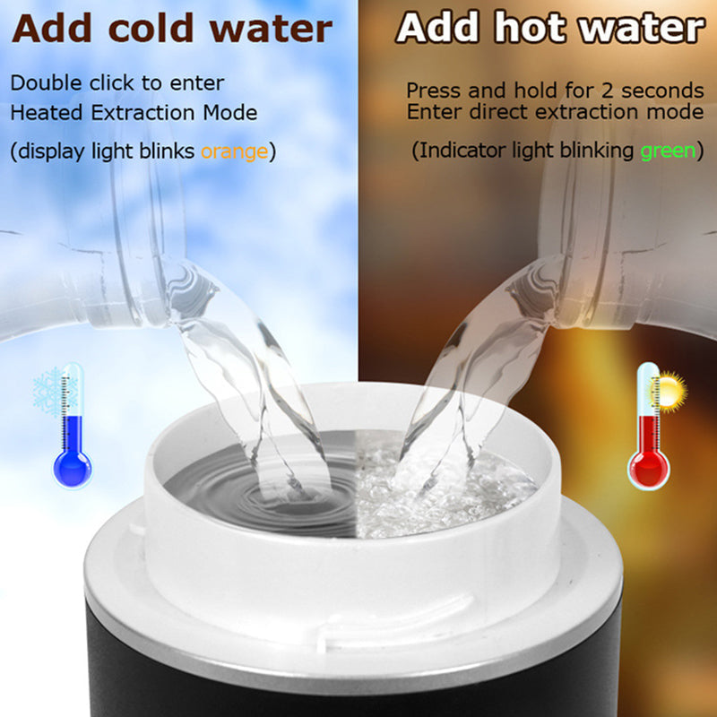 2025 Upgraded 3-in-1 Cordless Coffee Maker - 20Bar Portable for Car/Camping/Home, Capsule/Powder, USB Fast Heat - Korvel