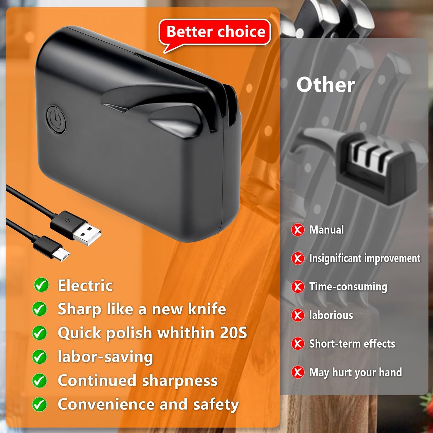 Electric Knife Sharpener, Professional Knife Sharpener for Home, Stages for Kitchen Knives Quick Sharpening & Polishing - Korvel
