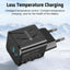 USB+PD supports super fast charging for mobile phone chargers - Korvel