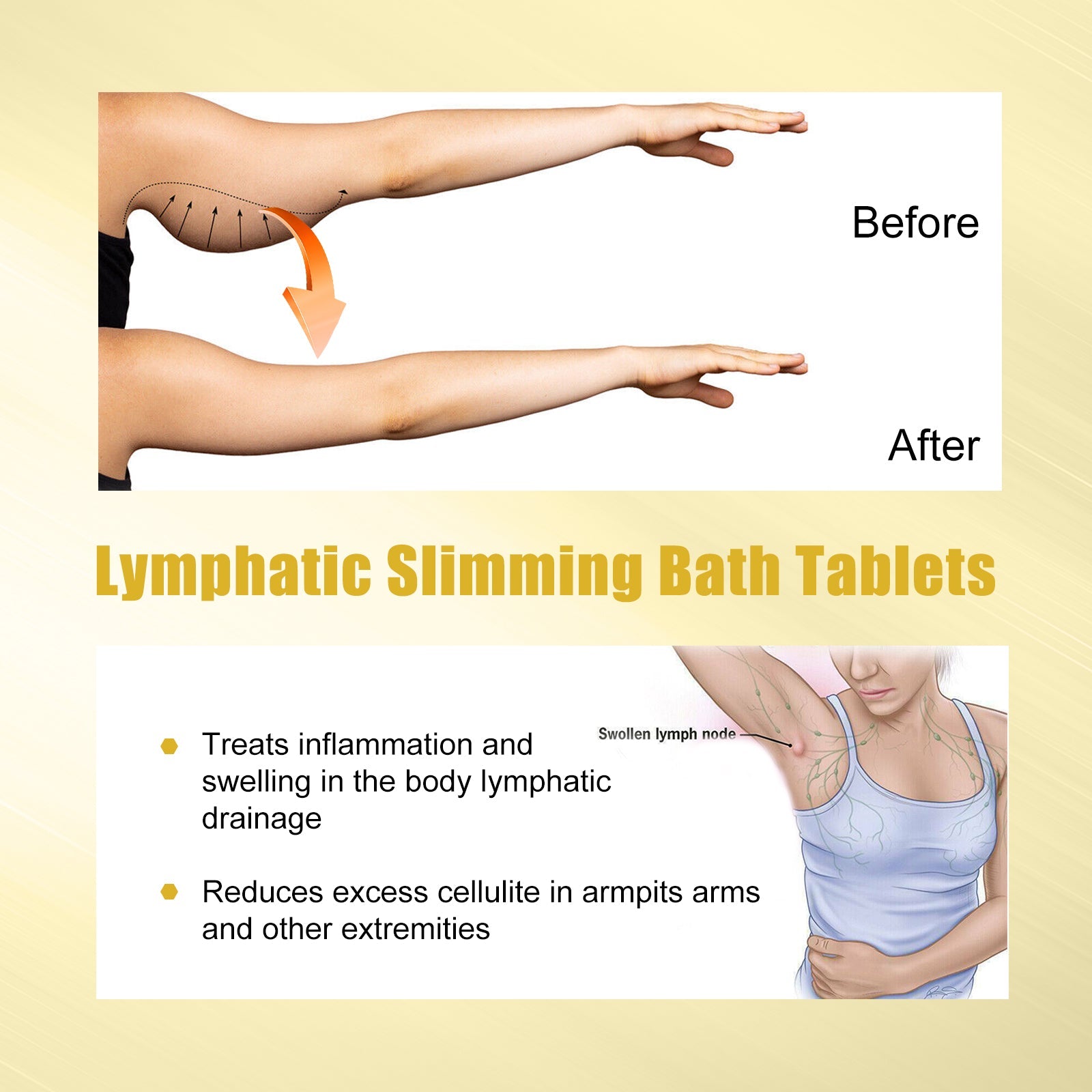 Lymphatic Body Shaping Bath Tablet, Firming Slimming Repair Lymphatic Swelling Clean Body Skin Bath Tablet - Korvel