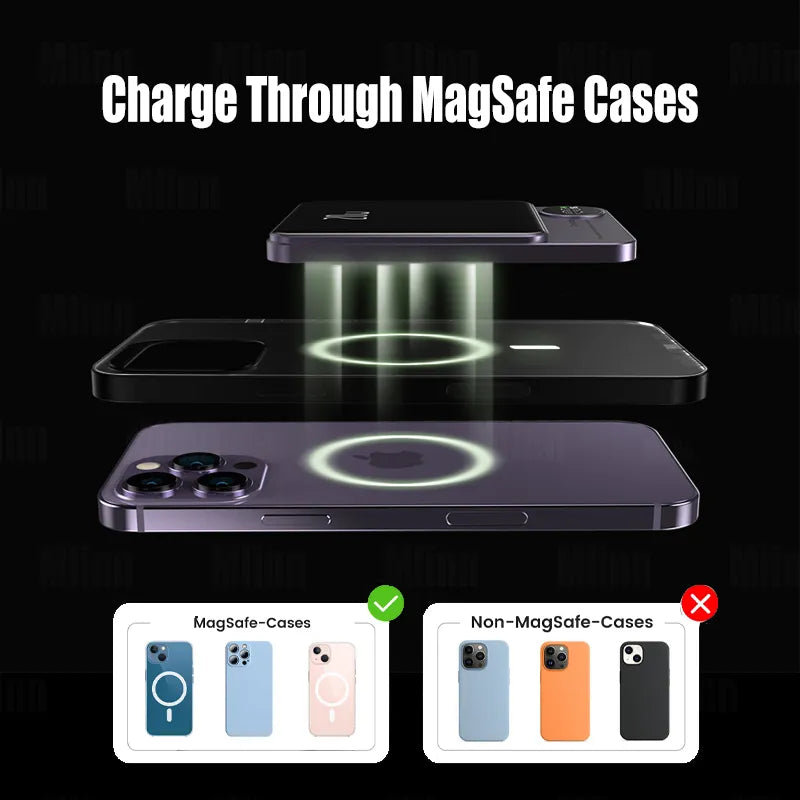 10000mAh MagSafe Magnetic Power Bank - PD20W Wireless Fast Charger