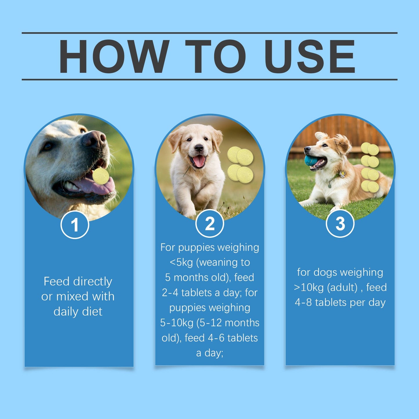 Multivitamin Tablets For Dogs, Cats, Dogs And Pets Absorb Nutritional Health Supplements - Korvel